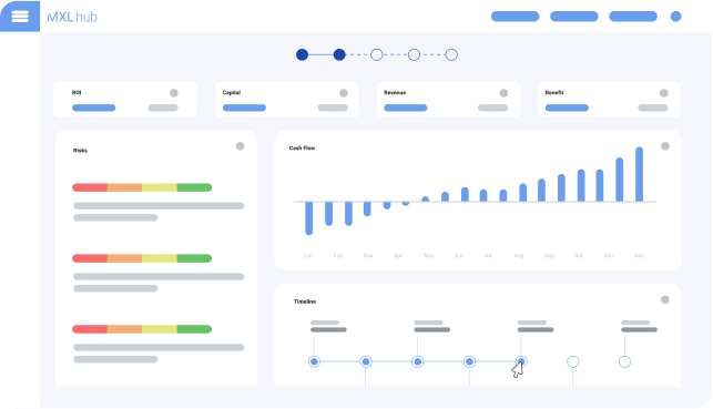 dashboards